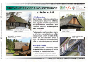 Střechy a střešní plášť - podlomenice, kabřinec, stříška 1 Střechy s podlomenicí nebo okapní stříškou, ve vrcholu opatřeny kabřincem
