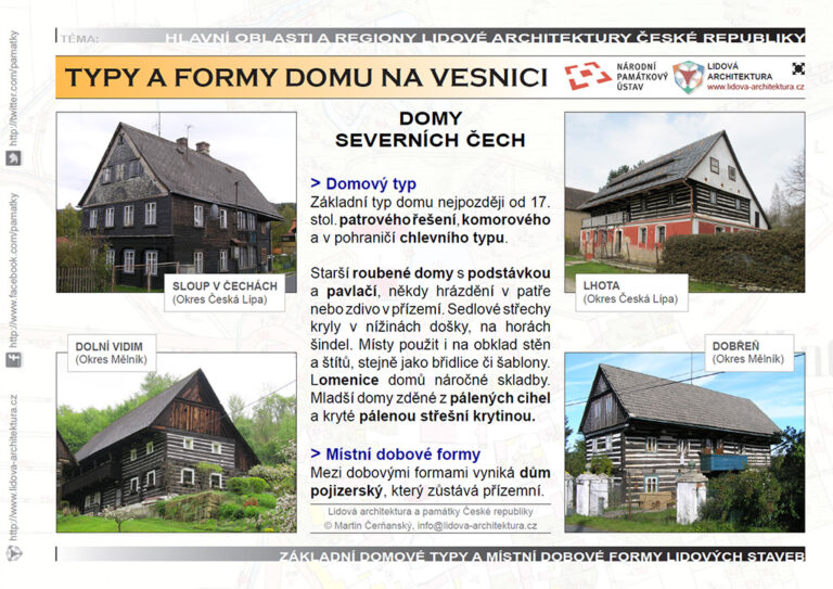 Bydlení a domy severní Čechy