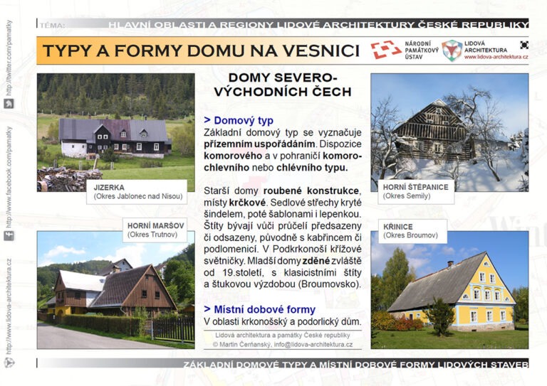 Bydlení a domy severovýchodní Čechy