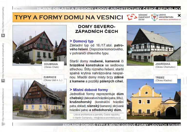 Bydlení a domy severozápadní Čechy