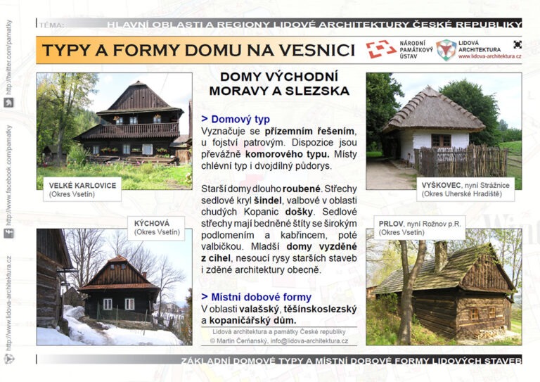 Bydlení a domy východní Morava a Slezsko