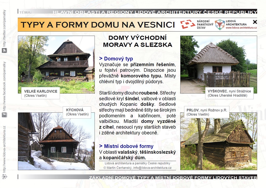 Bydlení a domy východní Morava a Slezsko