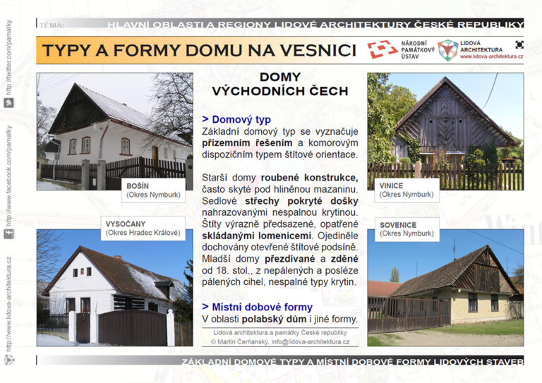 Bydlení a domy východní Čechy