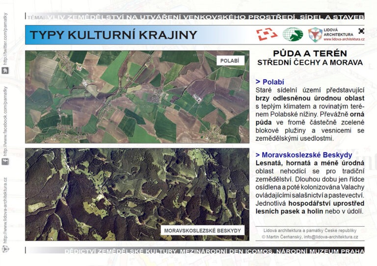 Polní a pastevecká krajina
