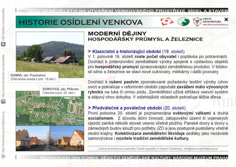 Moderní dějiny, průmysl a doprava
