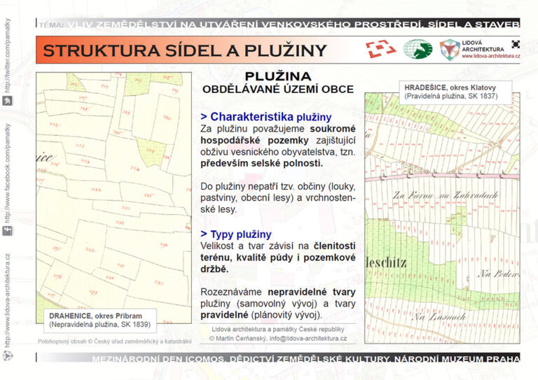 Plužiny a typy plužin
