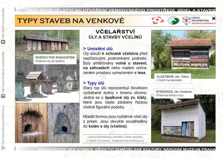 Včelařství a včelí úly