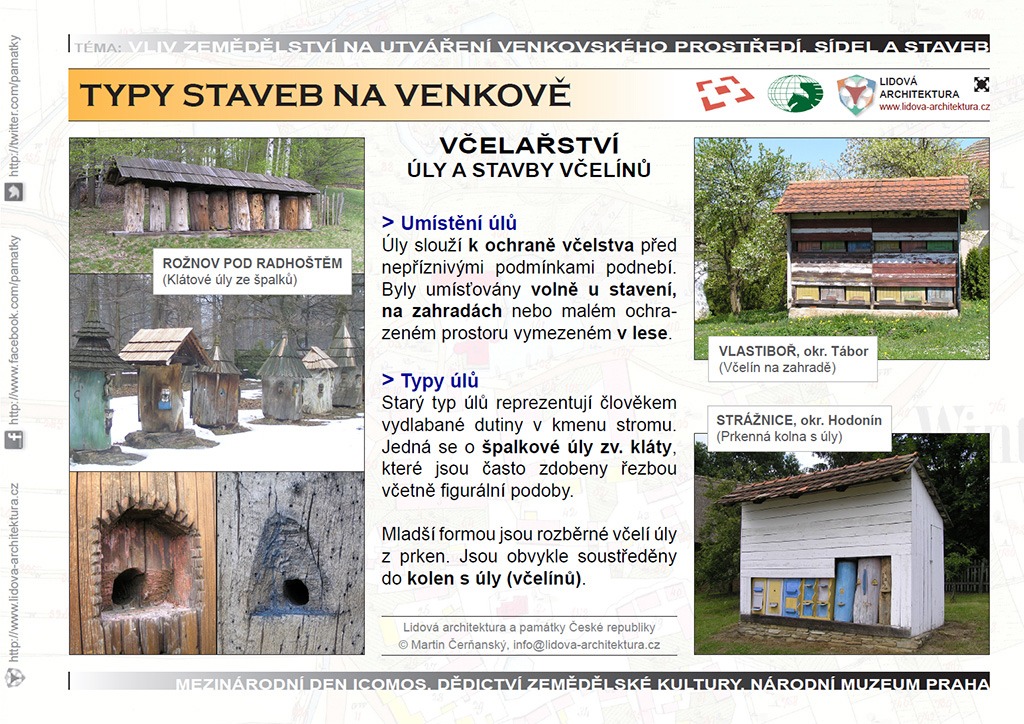 Včelařství a včelí úly