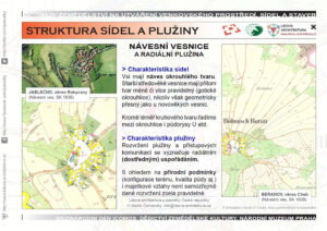 Návesní vesnice okrouhlého půdorysu