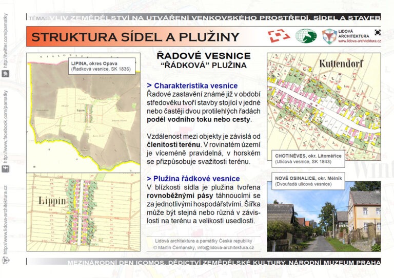 Novověké vesnice řadového půdorysu z konce 18. století