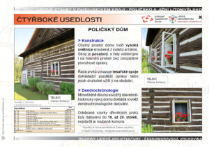 Starý dům na Českomoravské vrchovině 3 Roubený dům v Telecí