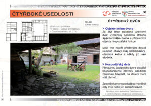 Čtyřboké dvory v okolí Poličky a Litomyšle, roubené stavby 3 Pohled do prostoru dvora