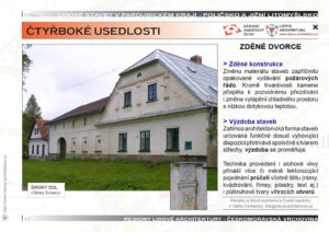 Čtyřboké zděné dvory na Poličsku a jižním Litomyšlsku 1 Průčelí zděného dvora ze Širokého Dolu