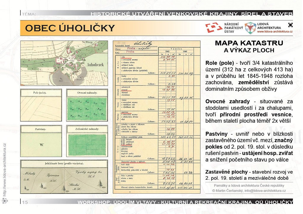 katastr-stabilni-uholicky Stabilní katastr a tabulka výkazu výměr