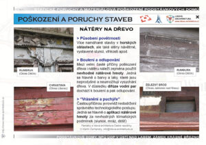 Vhodné a nevhodné nátěry na dřevo