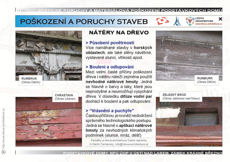 Vhodné a nevhodné nátěry na dřevo