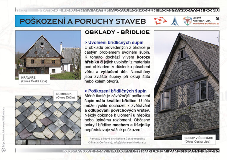 Obklady z břidlice a rizika poškození