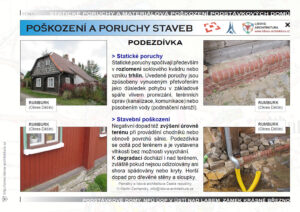 Poruchy a poškození podezdívky stavby