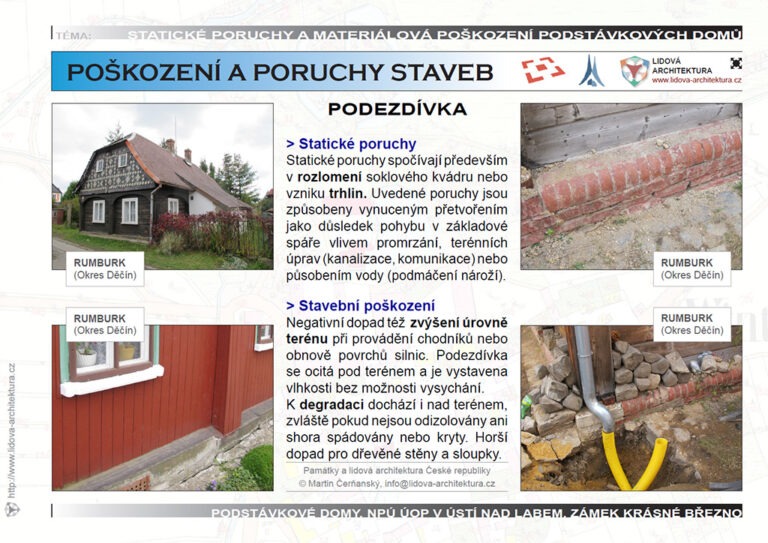 Podezdívka domu - poruchy a poškození
