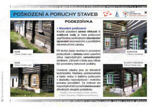 Rizika poškození spodní části stavby