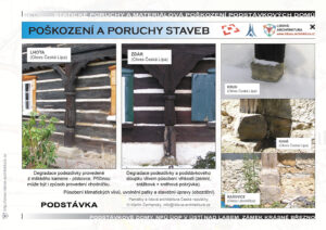 Poškození patky sloupku u podstávky