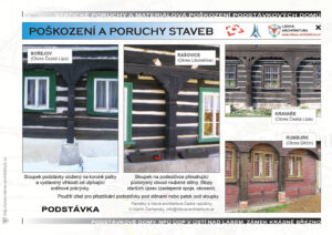 Působení vlhkosti u podstávky roubeného domu