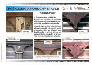 podstavka typy prkna