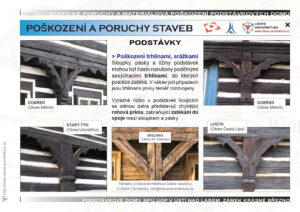 podstavka typy trhliny