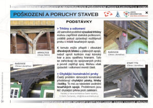 Vady a poruchy staveb