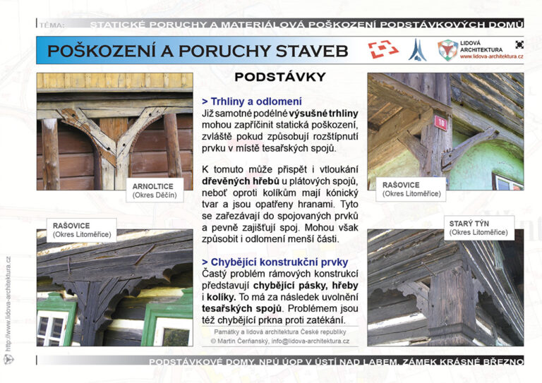 Vady a poruchy staveb