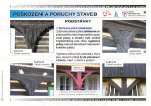 postavka typy ochrana