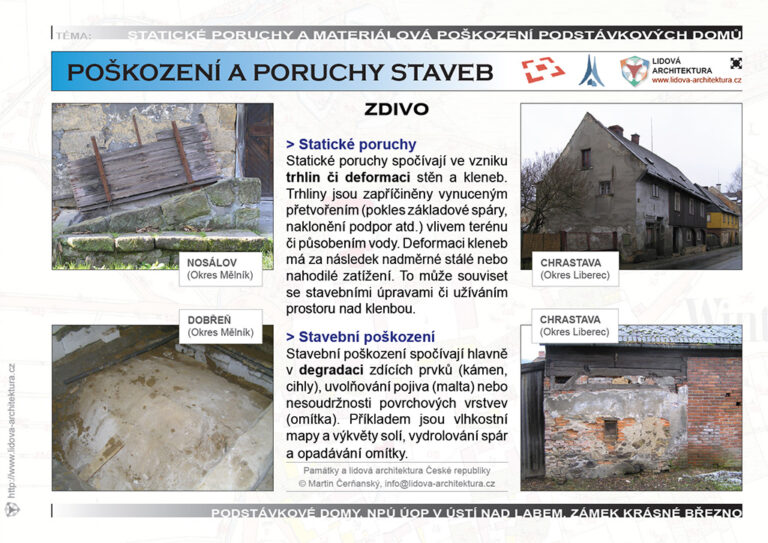 Ilustrace poškození povrchových vrstev, případně zdiva